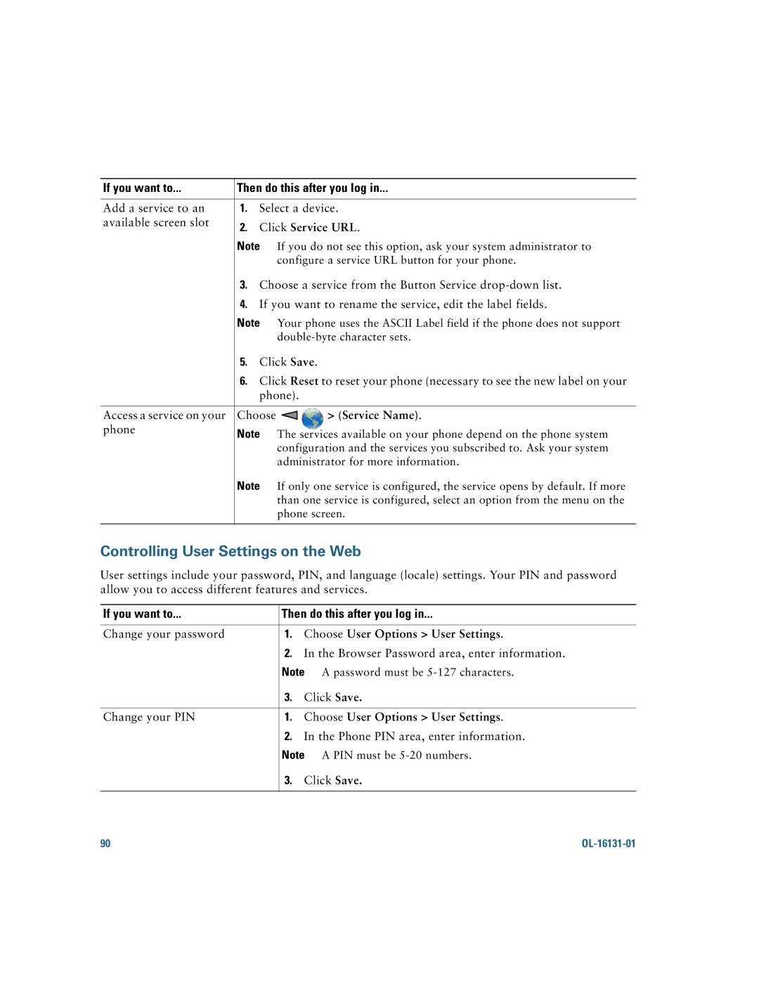 Cisco Systems 7921G manual Click Service URL, Service Name, Choose User Options User Settings 