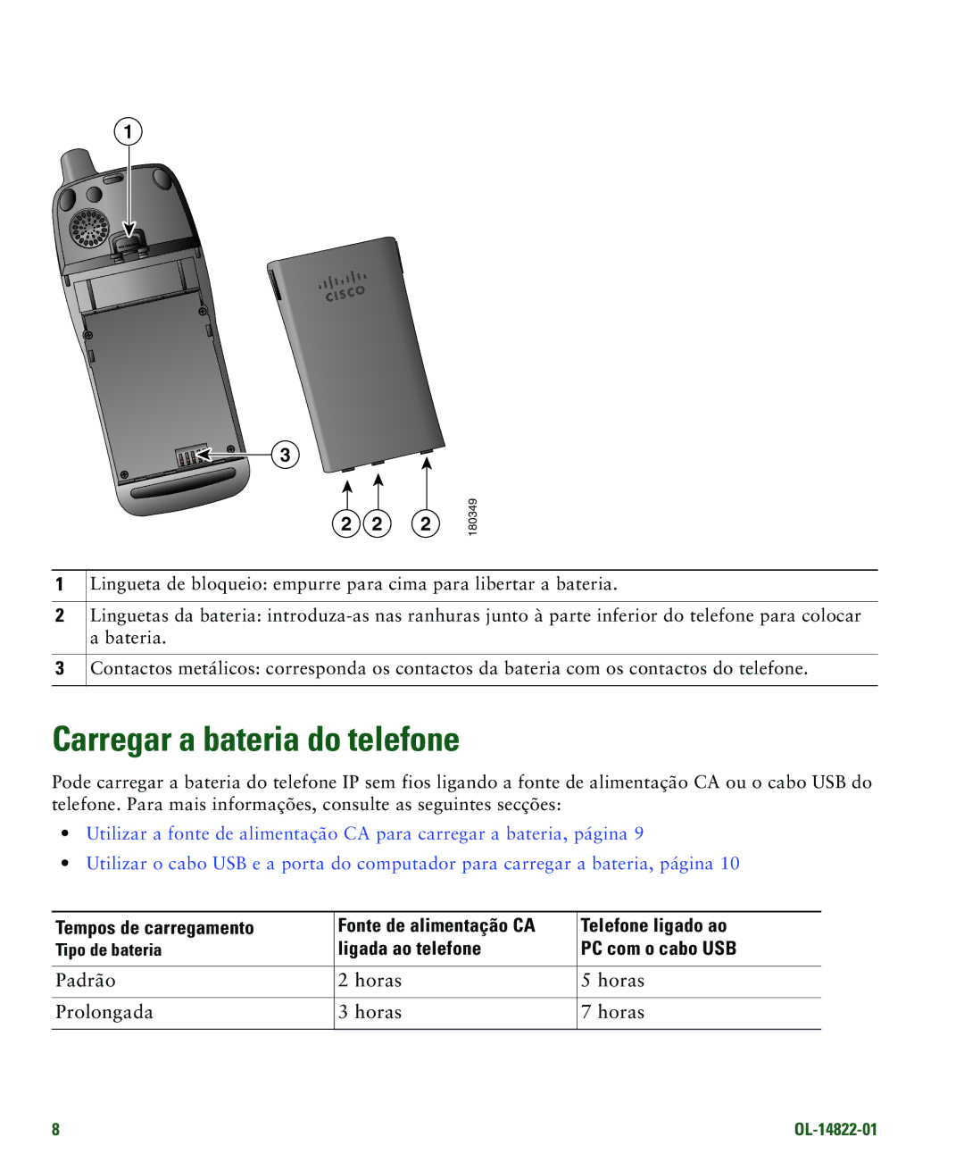 Cisco Systems 7921G manual Carregar a bateria do telefone, Ligada ao telefone PC com o cabo USB, Padrão Horas Prolongada 