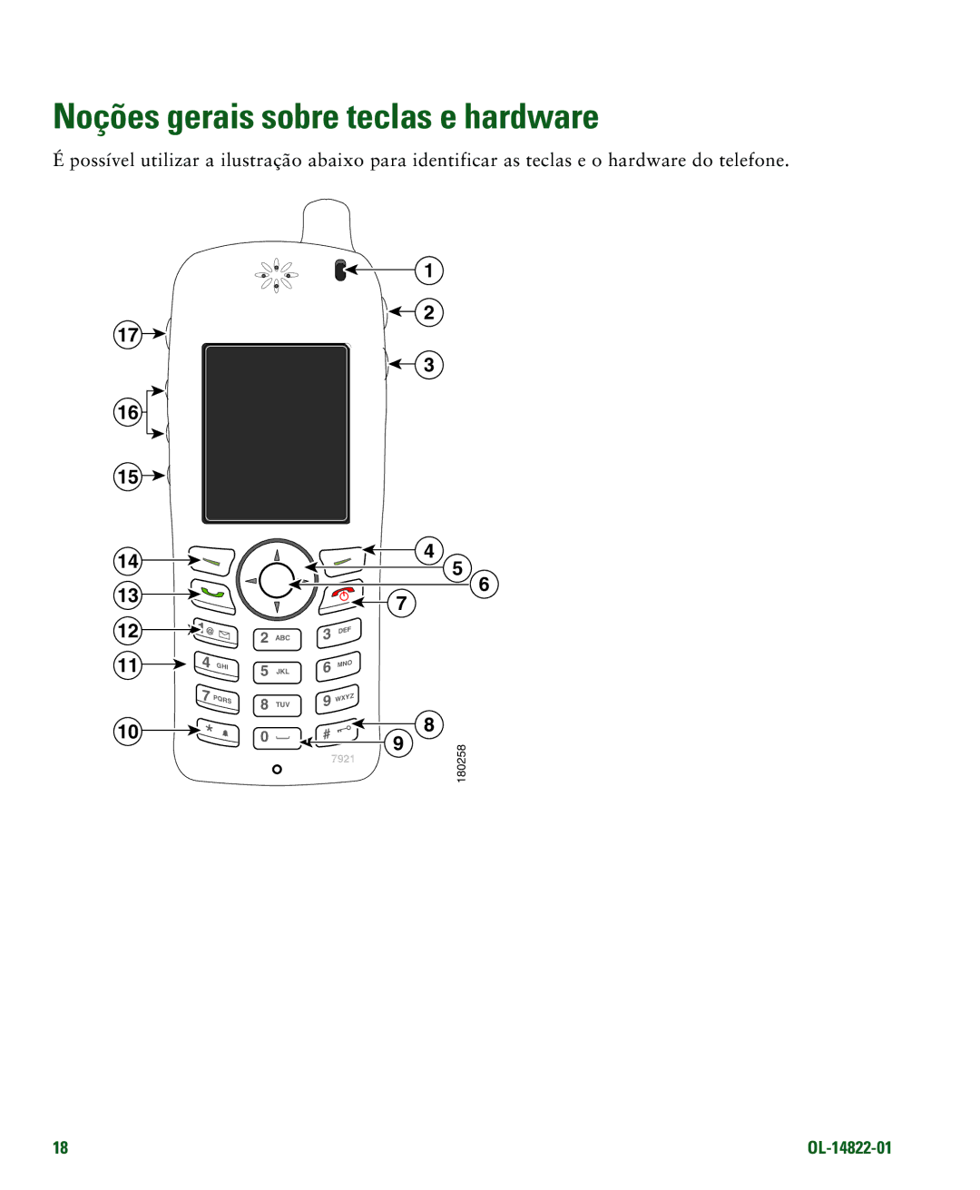 Cisco Systems 7921G manual Noções gerais sobre teclas e hardware 