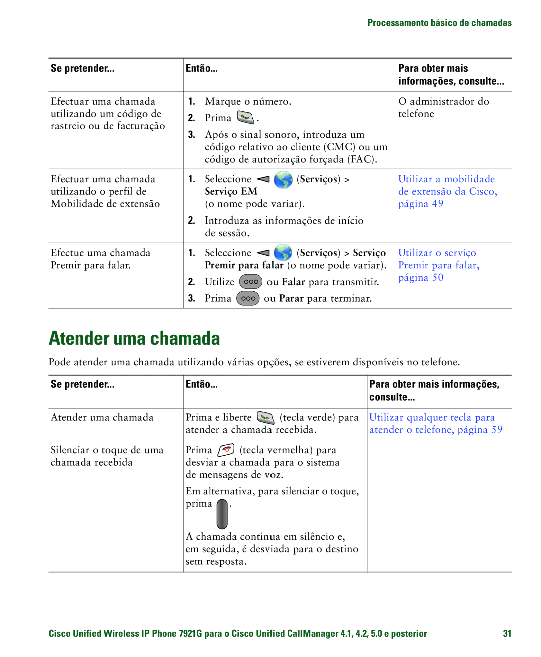 Cisco Systems 7921G manual Atender uma chamada, Serviço EM, Serviços Serviço, Consulte 