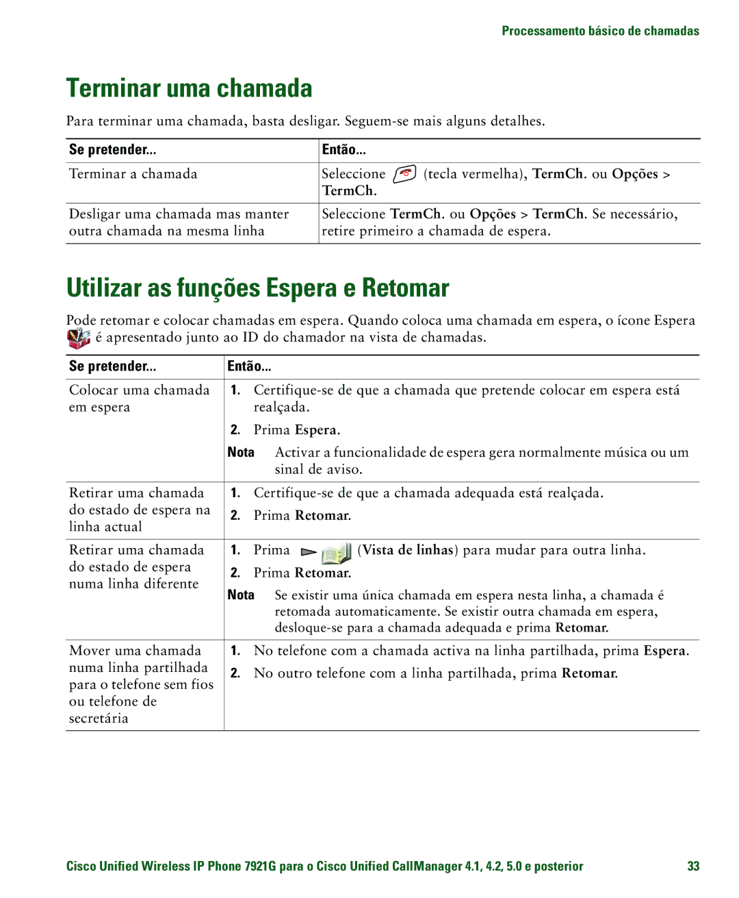 Cisco Systems 7921G manual Terminar uma chamada, Utilizar as funções Espera e Retomar, TermCh 