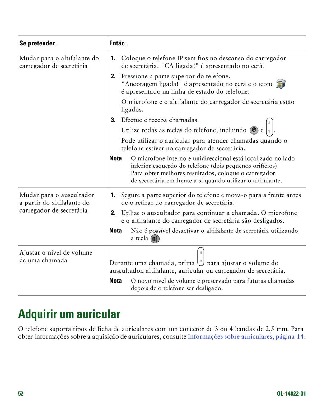 Cisco Systems 7921G manual Adquirir um auricular 