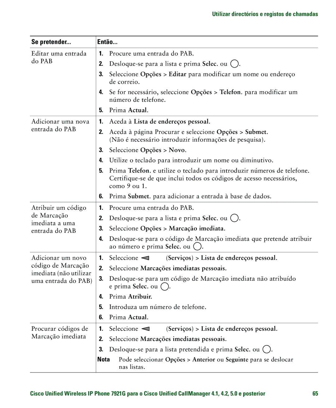 Cisco Systems 7921G manual Seleccione Opções Marcação imediata, Serviços Lista de endereços pessoal, Prima Atribuir 