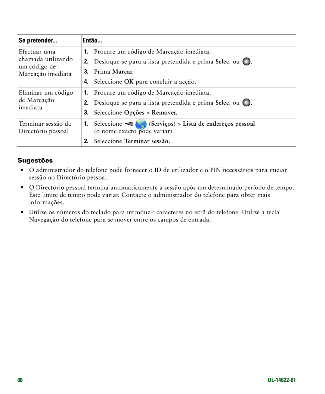 Cisco Systems 7921G manual Directório pessoal Nome exacto pode variar, Seleccione Terminar sessão 