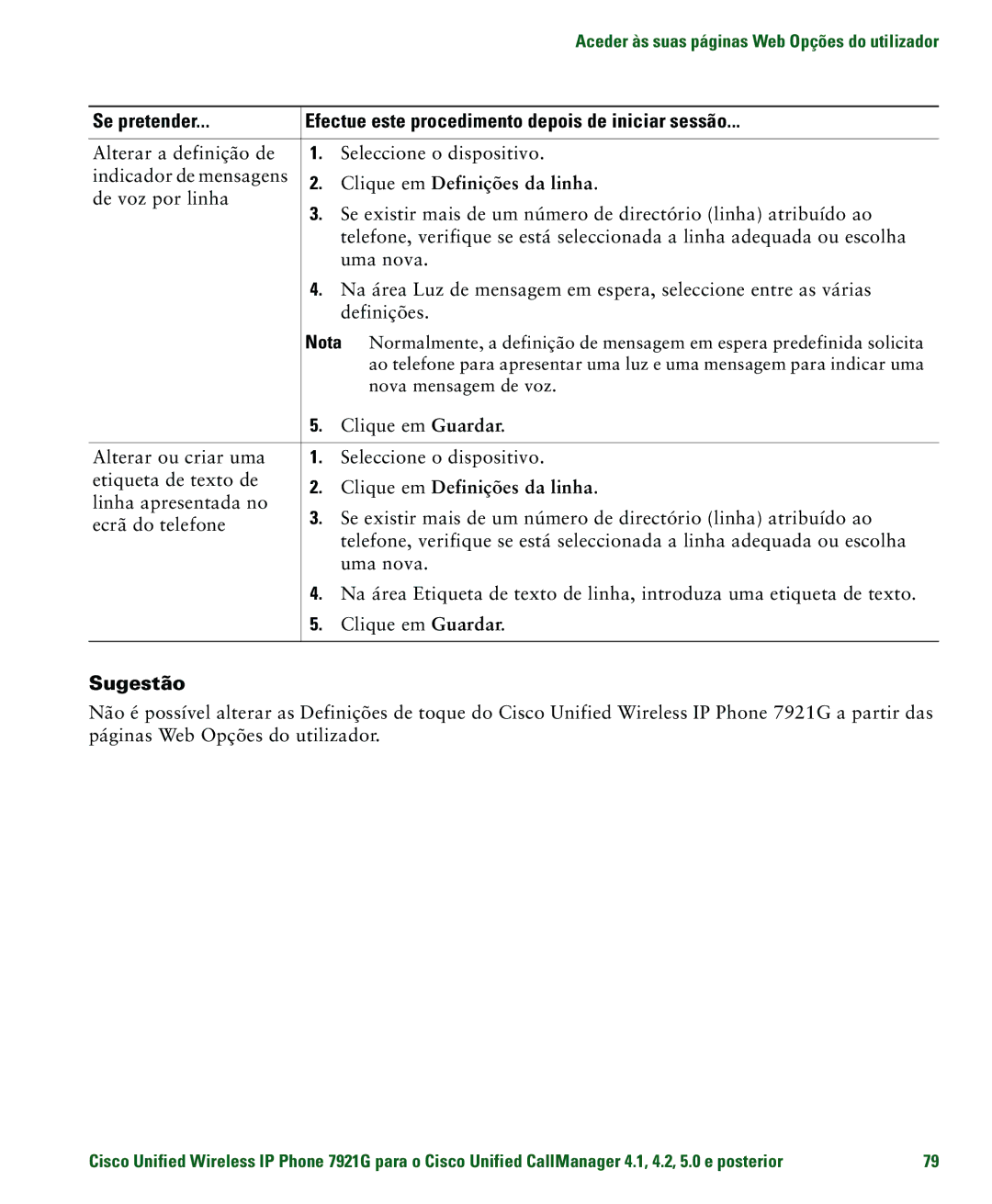 Cisco Systems 7921G manual De voz por linha, Linha apresentada no, Ecrã do telefone 