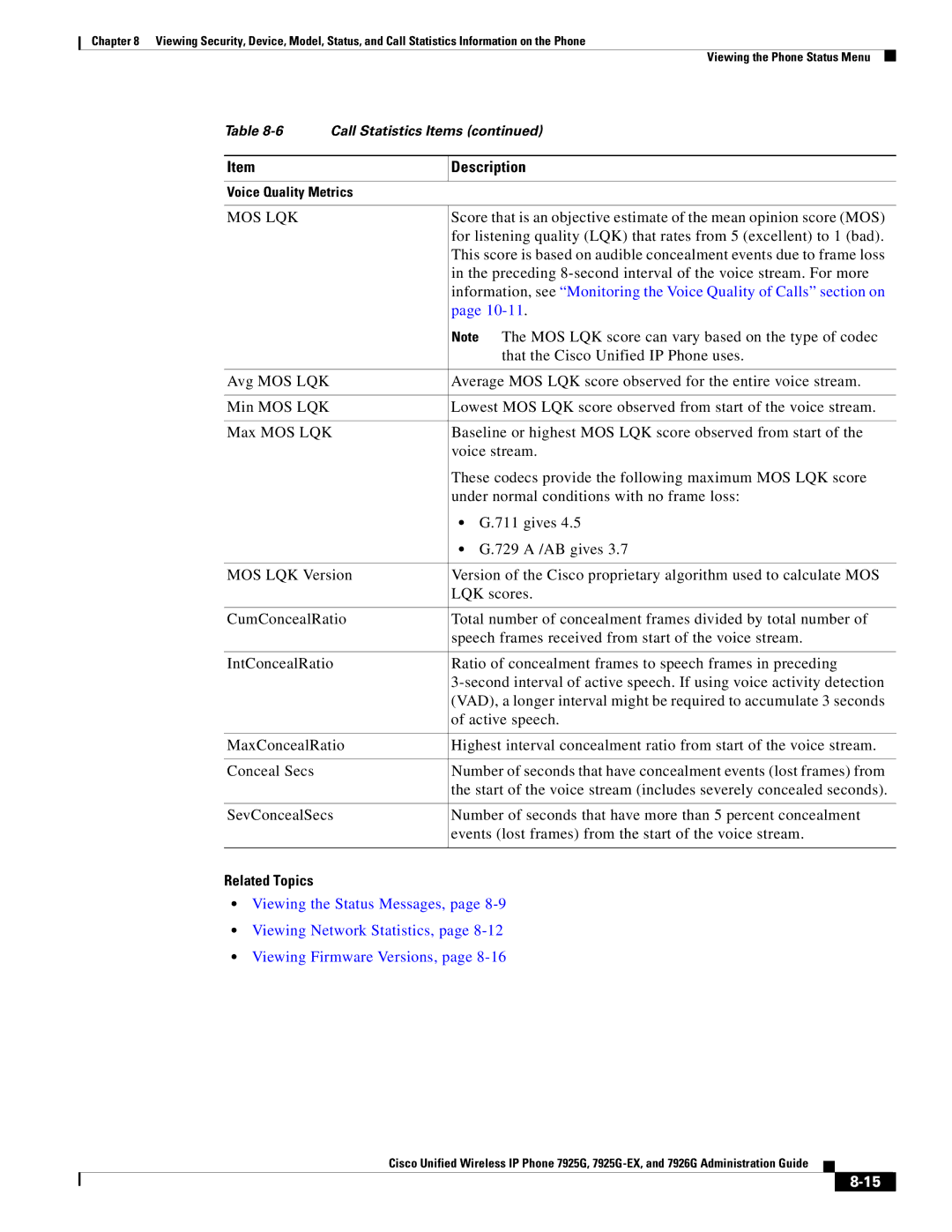 Cisco Systems 7926G, 7925G-EX manual Mos Lqk 