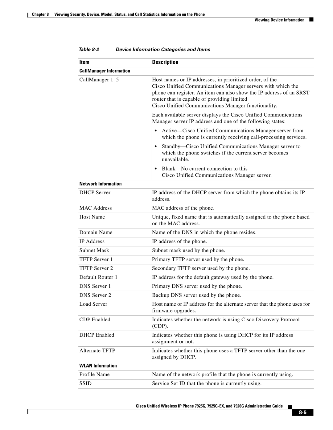 Cisco Systems 7925G-EX, 7926G manual Ssid 