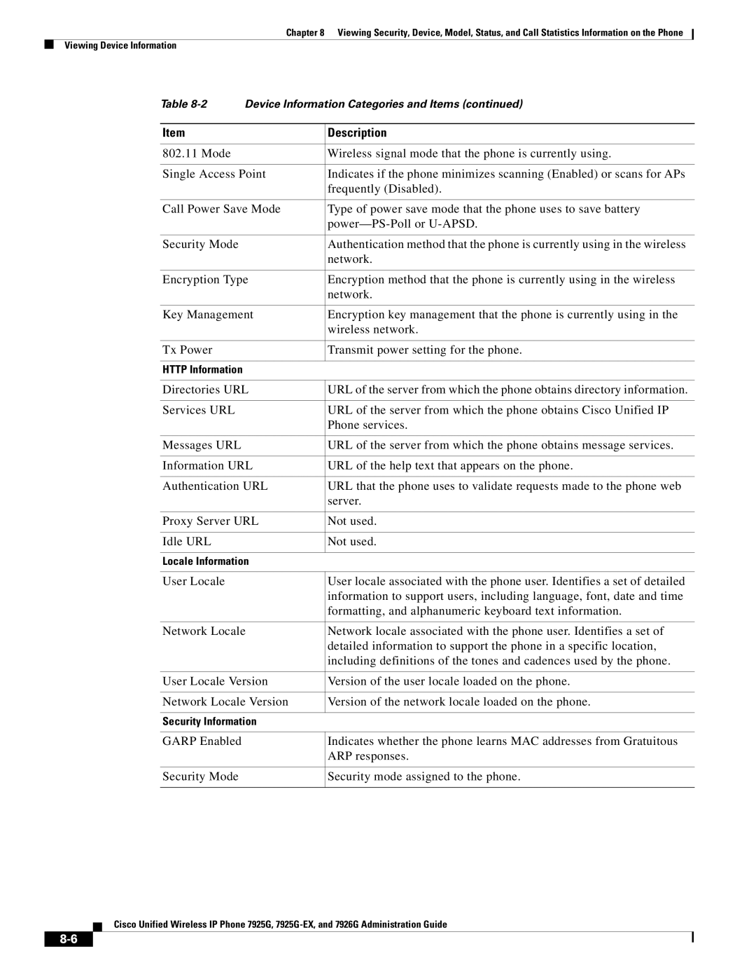 Cisco Systems 7926G, 7925G-EX manual Locale Information 