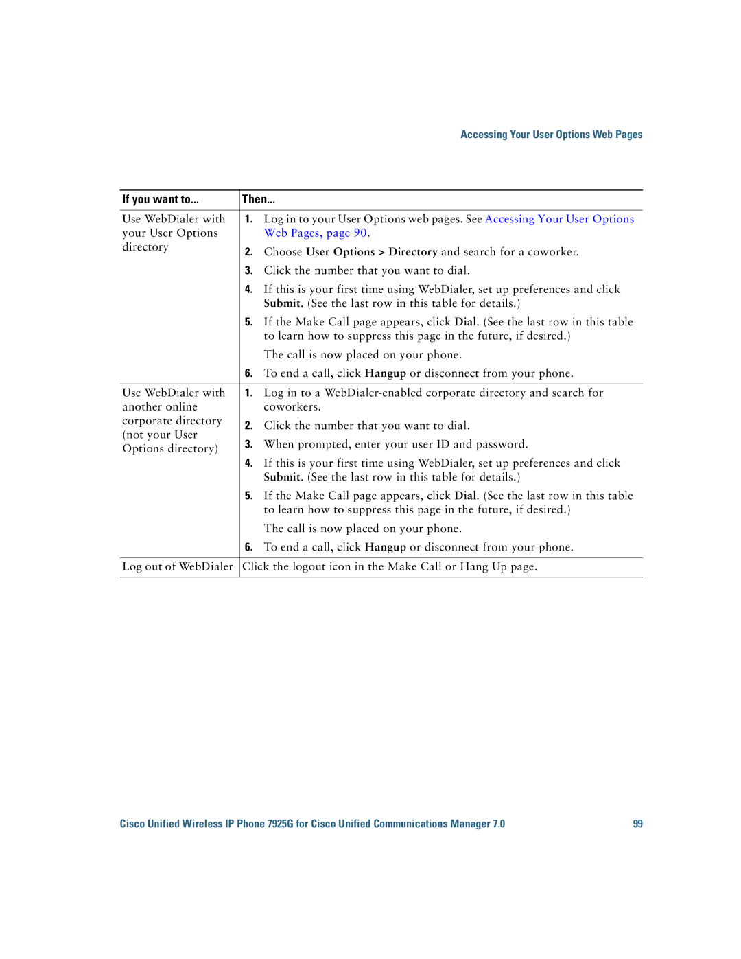 Cisco Systems 7925G manual If you want to Then, Web Pages 