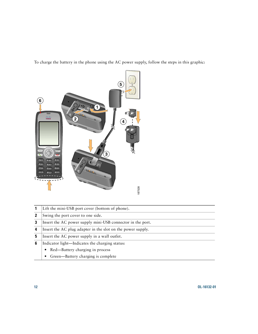 Cisco Systems 7925G manual Lift the mini-USB port cover bottom of phone 