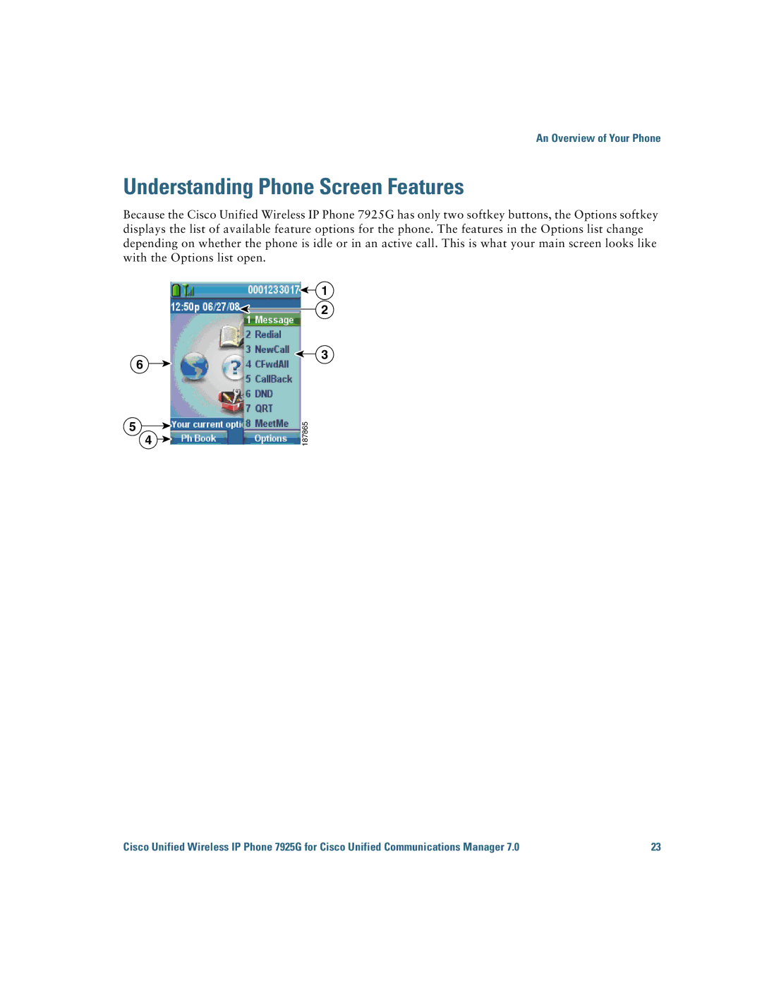 Cisco Systems 7925G manual Understanding Phone Screen Features 