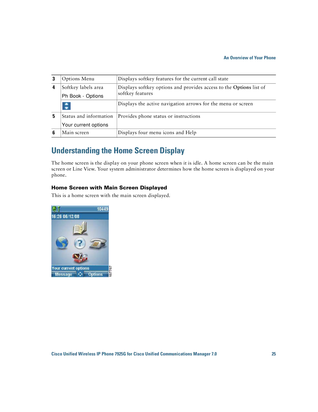 Cisco Systems 7925G manual Understanding the Home Screen Display, Home Screen with Main Screen Displayed 