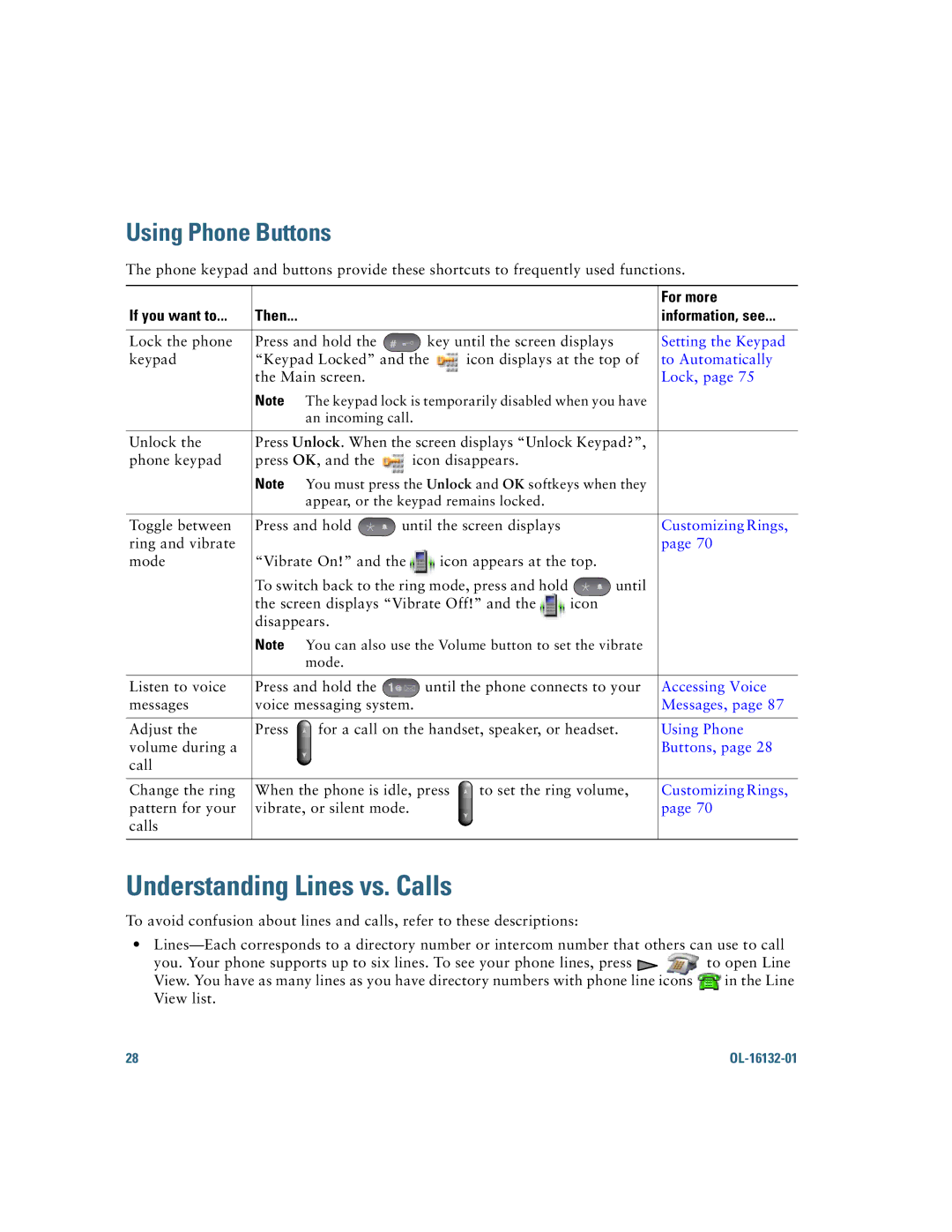 Cisco Systems 7925G manual Understanding Lines vs. Calls, Using Phone Buttons, For more, Information, see 