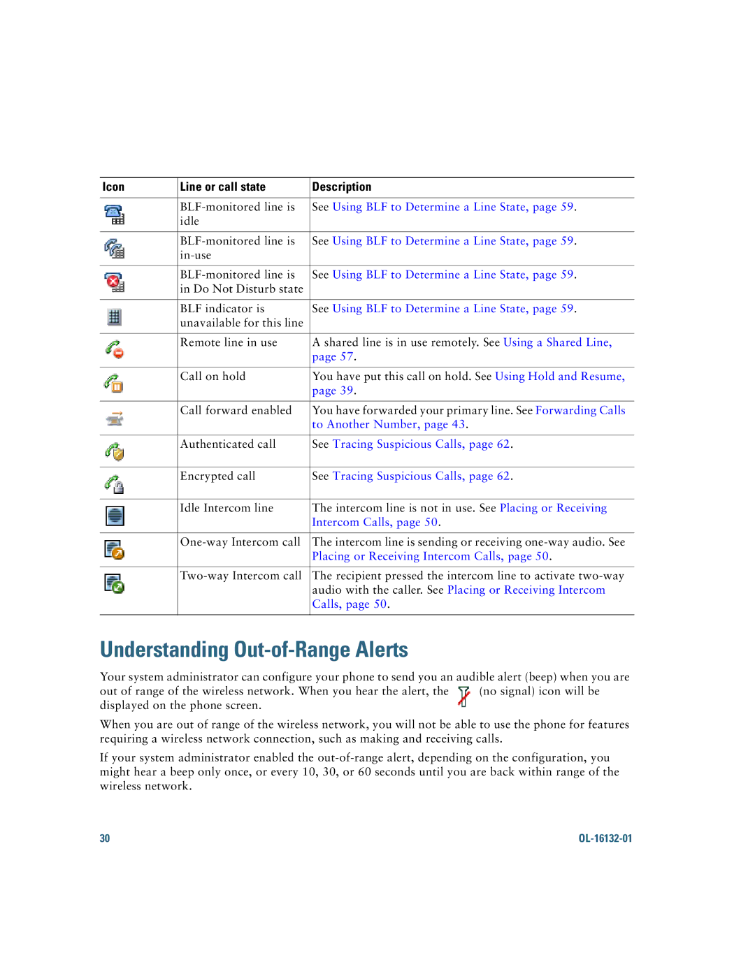 Cisco Systems 7925G manual Understanding Out-of-Range Alerts 