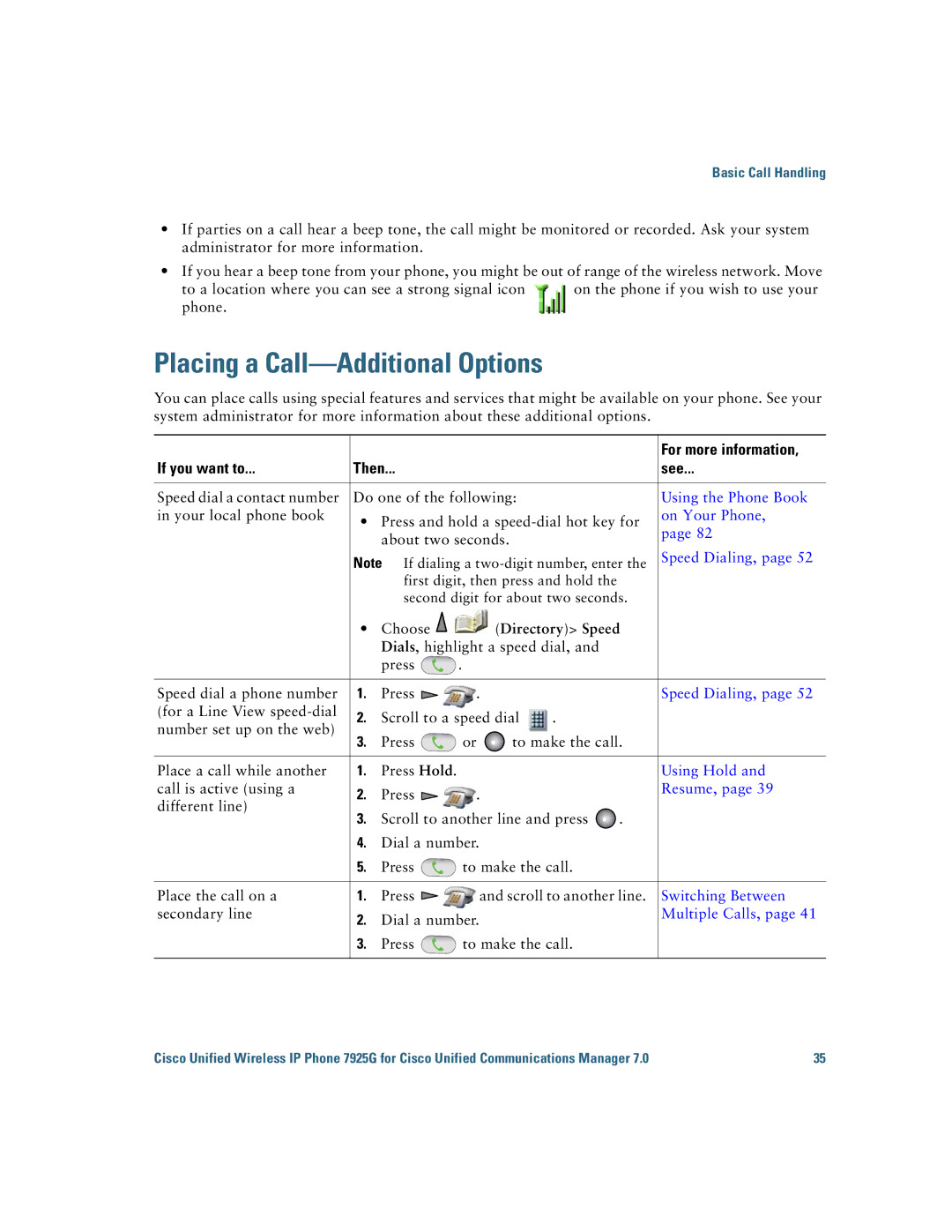 Cisco Systems 7925G manual Placing a Call-Additional Options, For more information, Directory Speed 