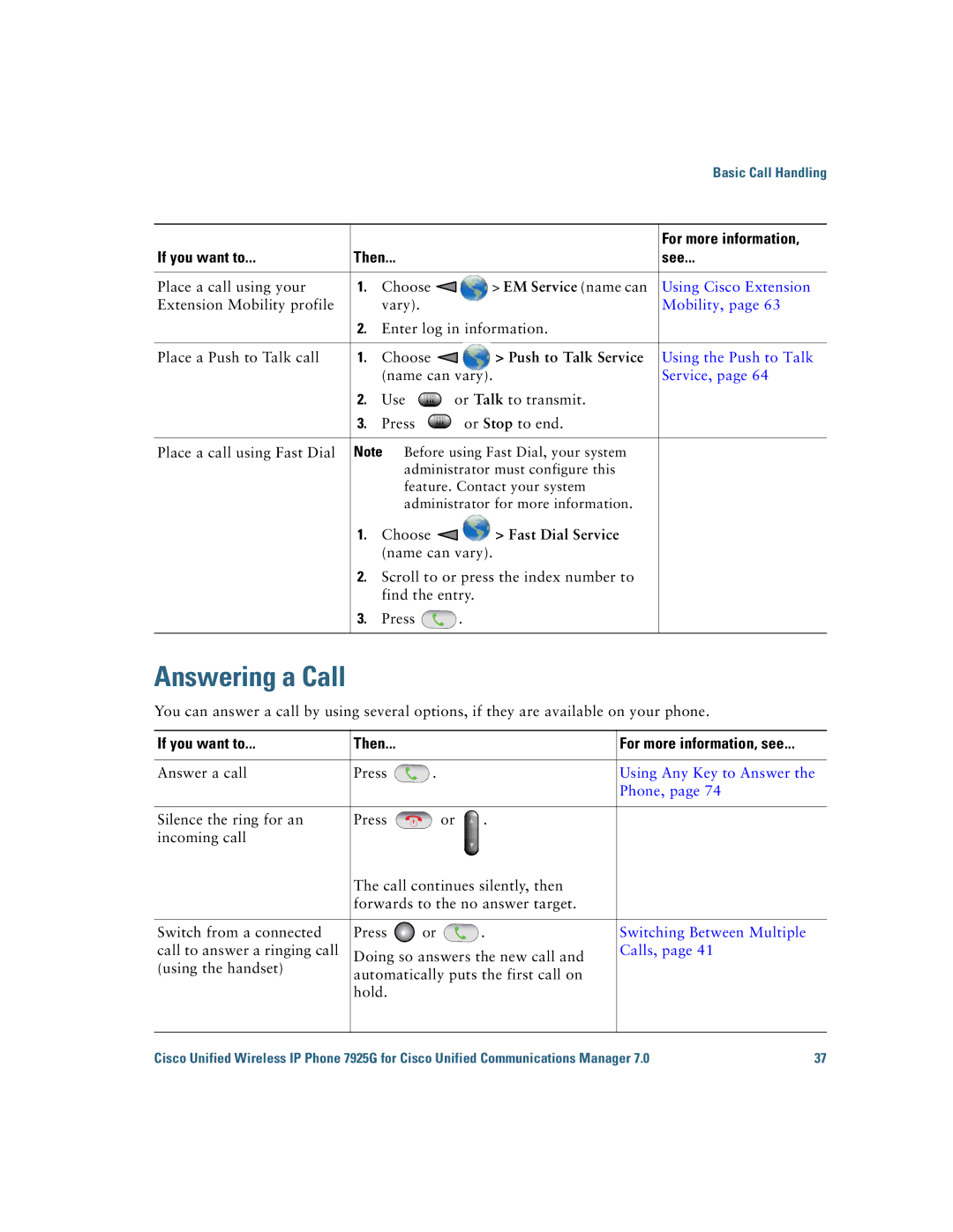 Cisco Systems 7925G Answering a Call, Push to Talk Service Using the Push to Talk, Choose Fast Dial Service name can vary 