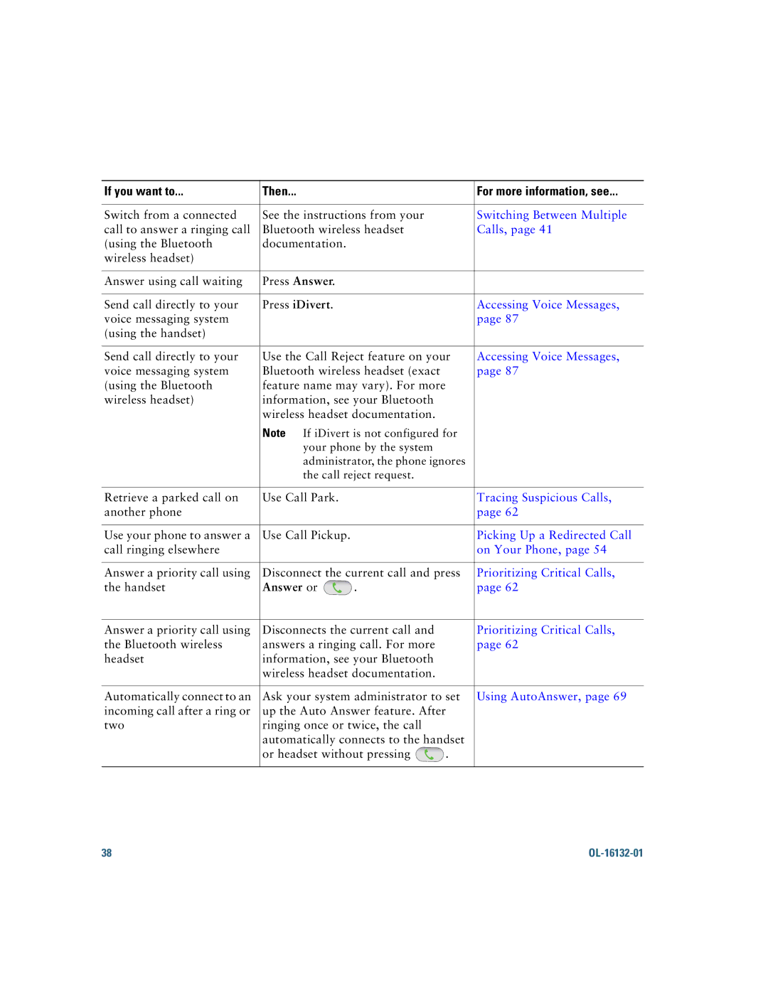 Cisco Systems 7925G manual If you want to Then For more information, see, Answer or 