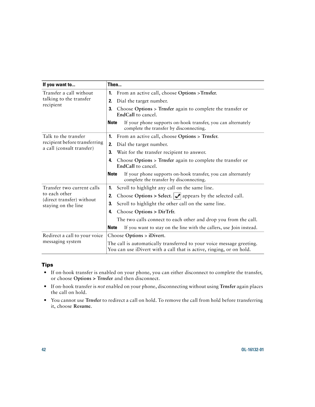 Cisco Systems 7925G manual Choose Options Select, Choose Options DirTrfr, Choose Options iDivert 