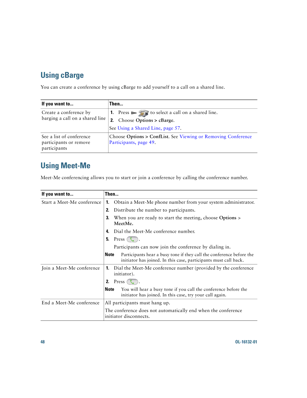 Cisco Systems 7925G manual Using cBarge, Using Meet-Me, Choose Options cBarge, MeetMe 