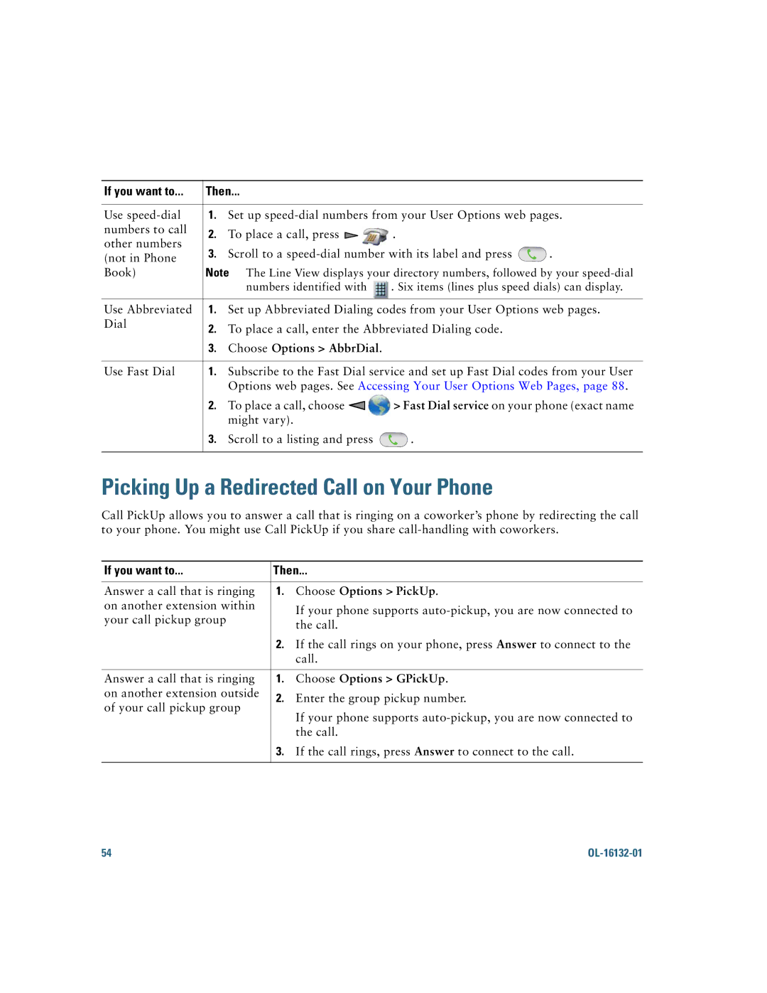 Cisco Systems 7925G manual Picking Up a Redirected Call on Your Phone, Choose Options AbbrDial, Choose Options PickUp 