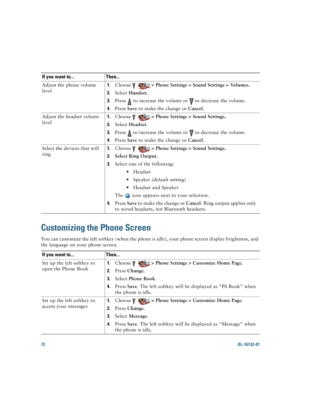 Cisco Systems 7925G Customizing the Phone Screen, Select Ring Output, Phone Settings Customize Home, Select Phone Book 