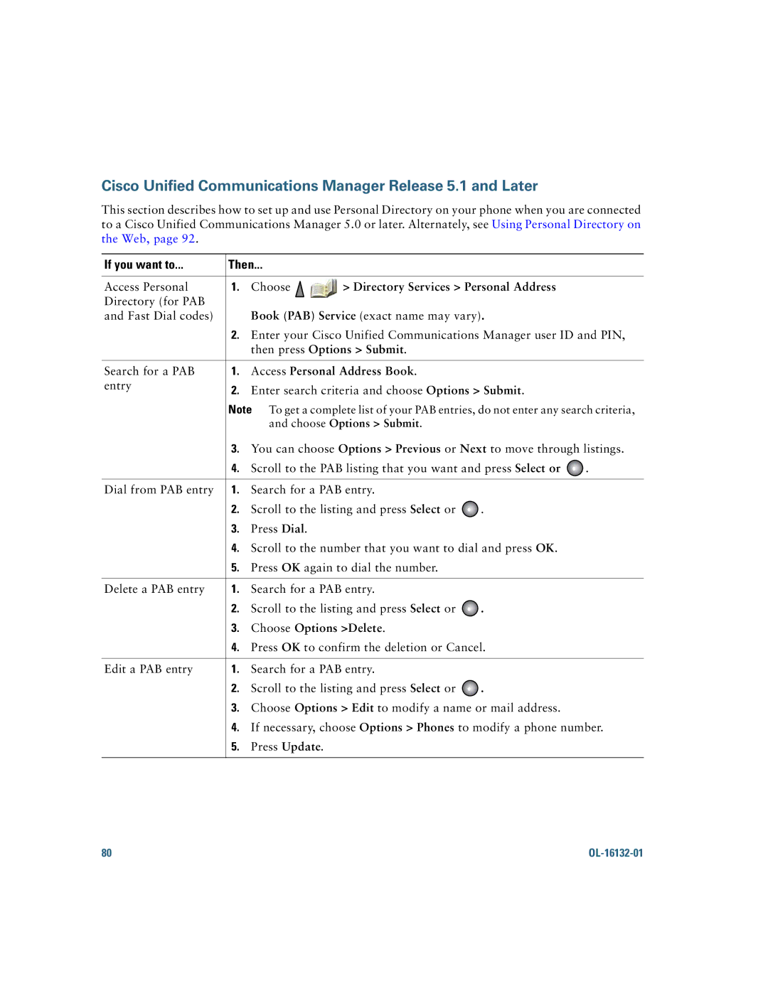 Cisco Systems 7925G manual Directory Services Personal Address, Then press Options Submit, Access Personal Address Book 