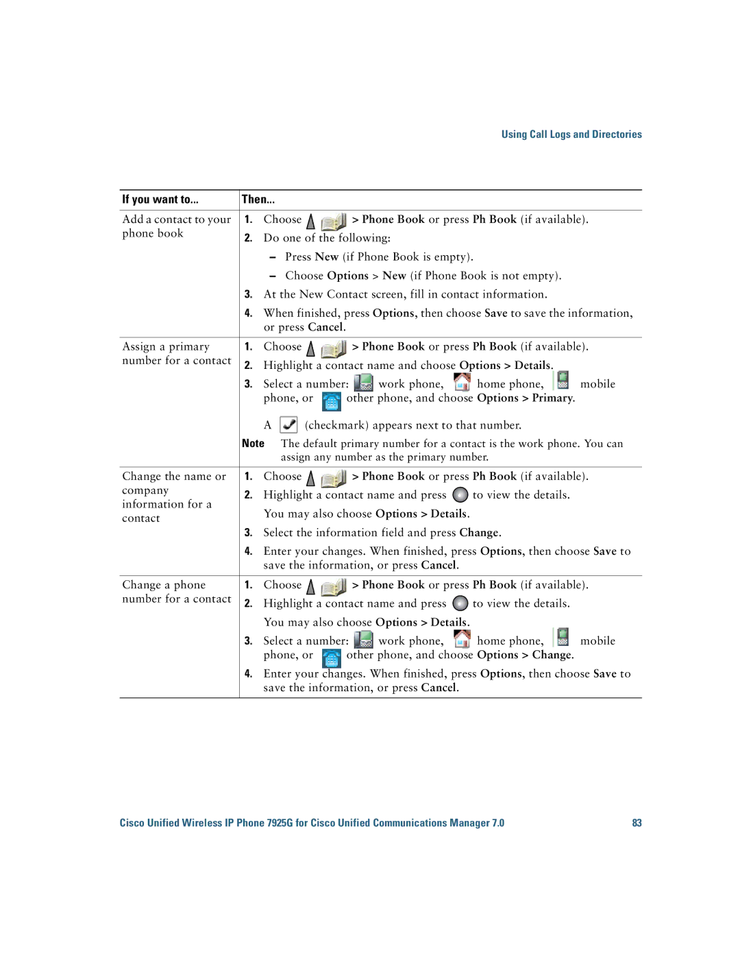 Cisco Systems 7925G manual Assign any number as the primary number 