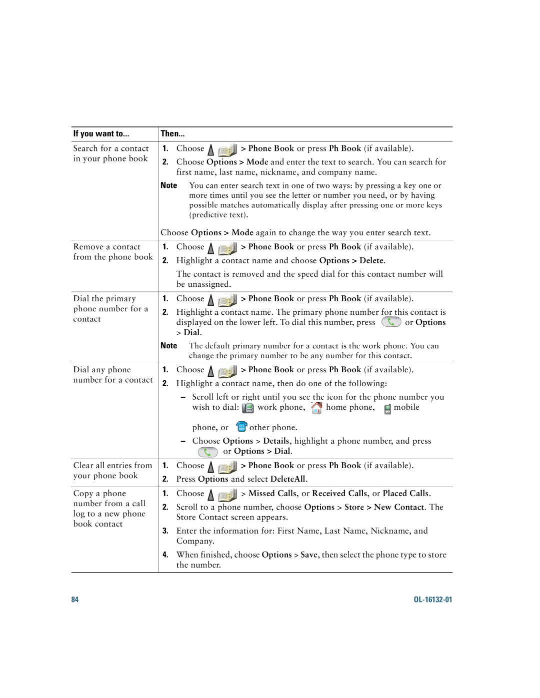 Cisco Systems 7925G manual Or Options, Dial, Missed Calls, or Received Calls, or Placed Calls 