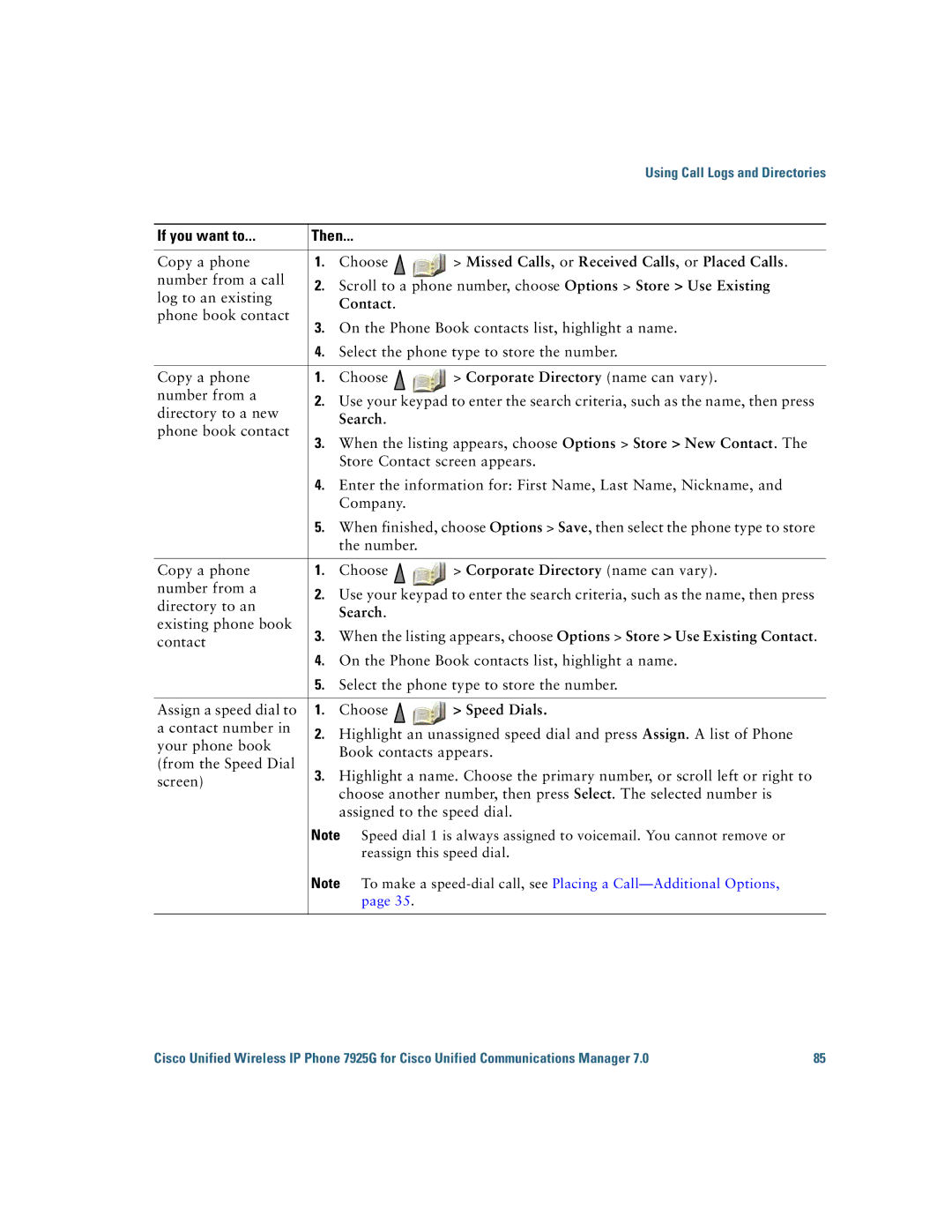 Cisco Systems 7925G manual Contact, Search, Speed Dials 