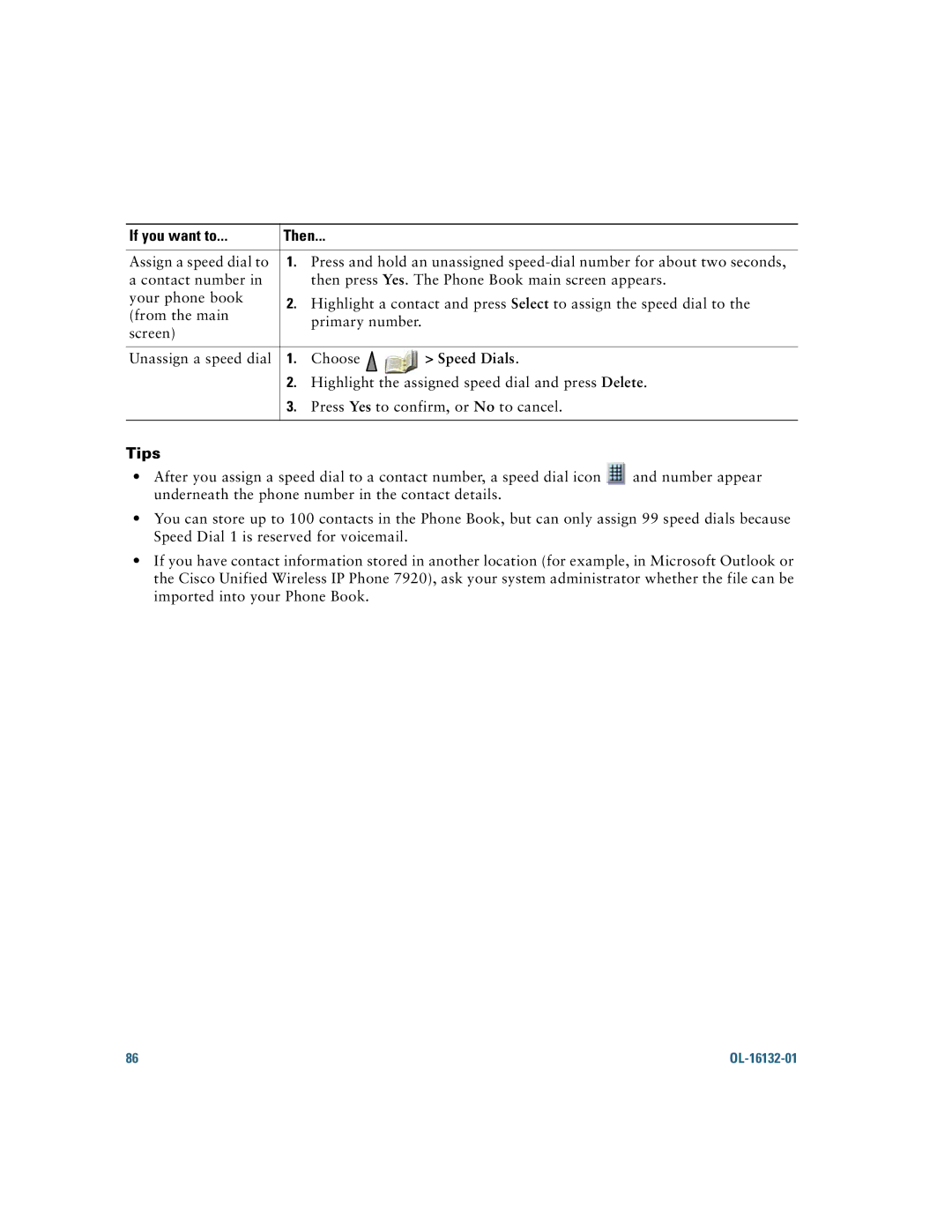 Cisco Systems 7925G manual Tips 