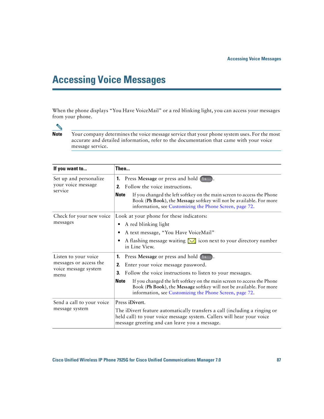 Cisco Systems 7925G manual Accessing Voice Messages 