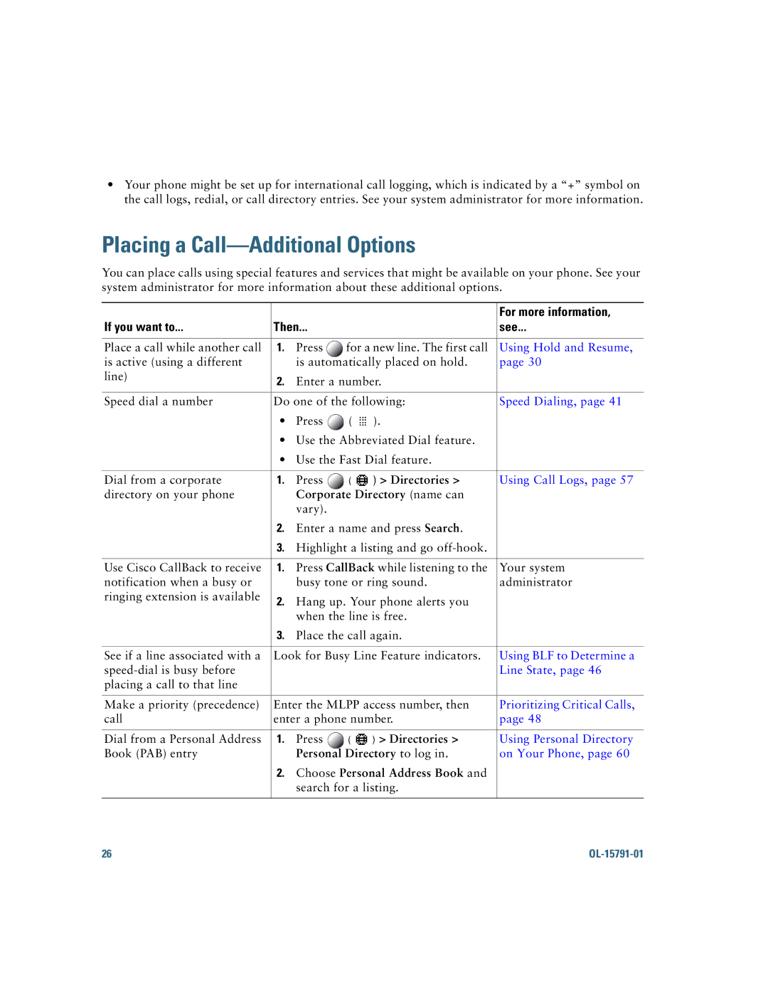 Cisco Systems 7931G manual Placing a Call-Additional Options, Corporate Directory name can, Personal Directory to log 