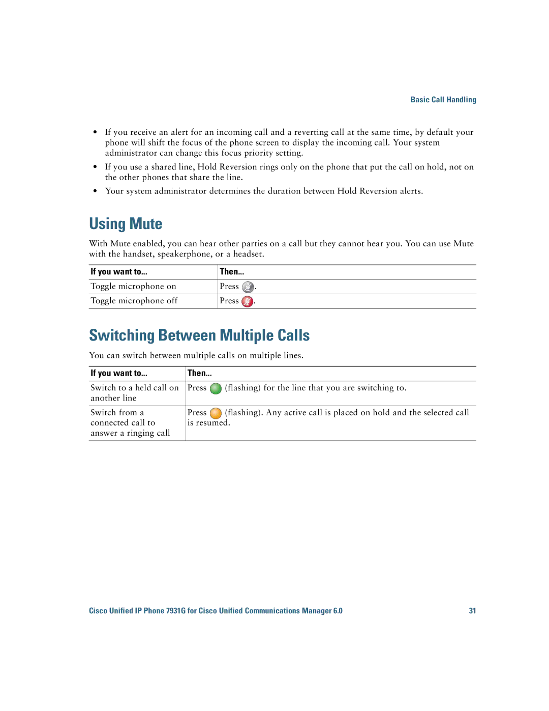 Cisco Systems 7931G manual Using Mute, Switching Between Multiple Calls 