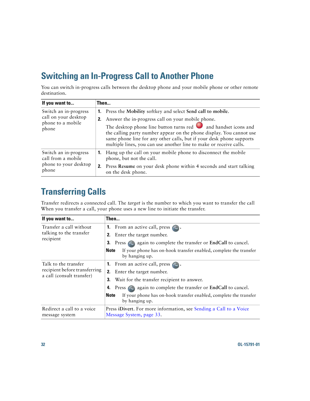 Cisco Systems 7931G manual Switching an In-Progress Call to Another Phone, Transferring Calls 