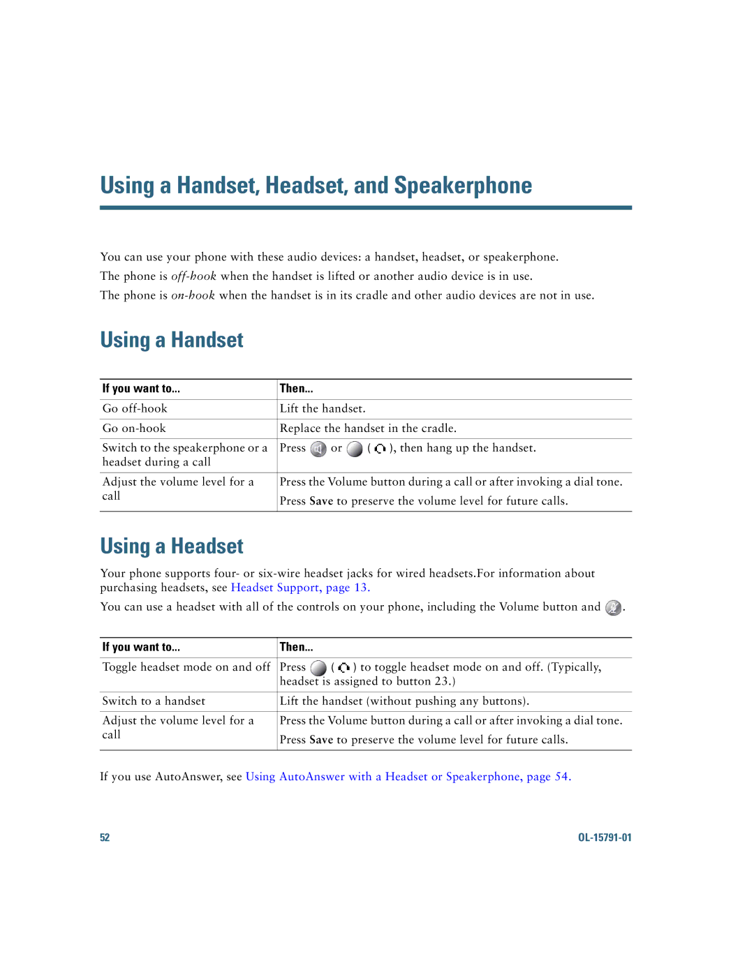 Cisco Systems 7931G manual Using a Handset, Headset, and Speakerphone, Using a Headset 