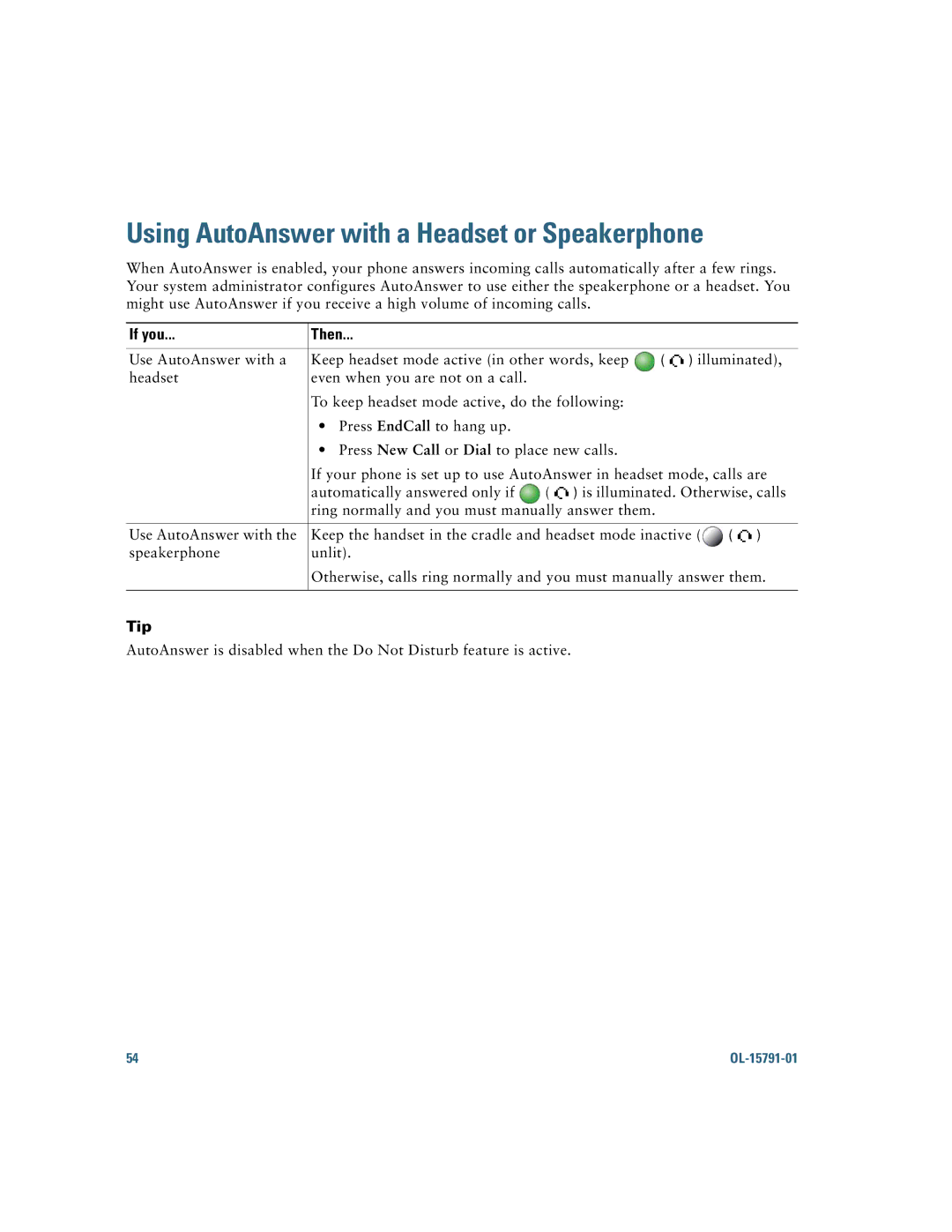 Cisco Systems 7931G manual Using AutoAnswer with a Headset or Speakerphone, If you Then 