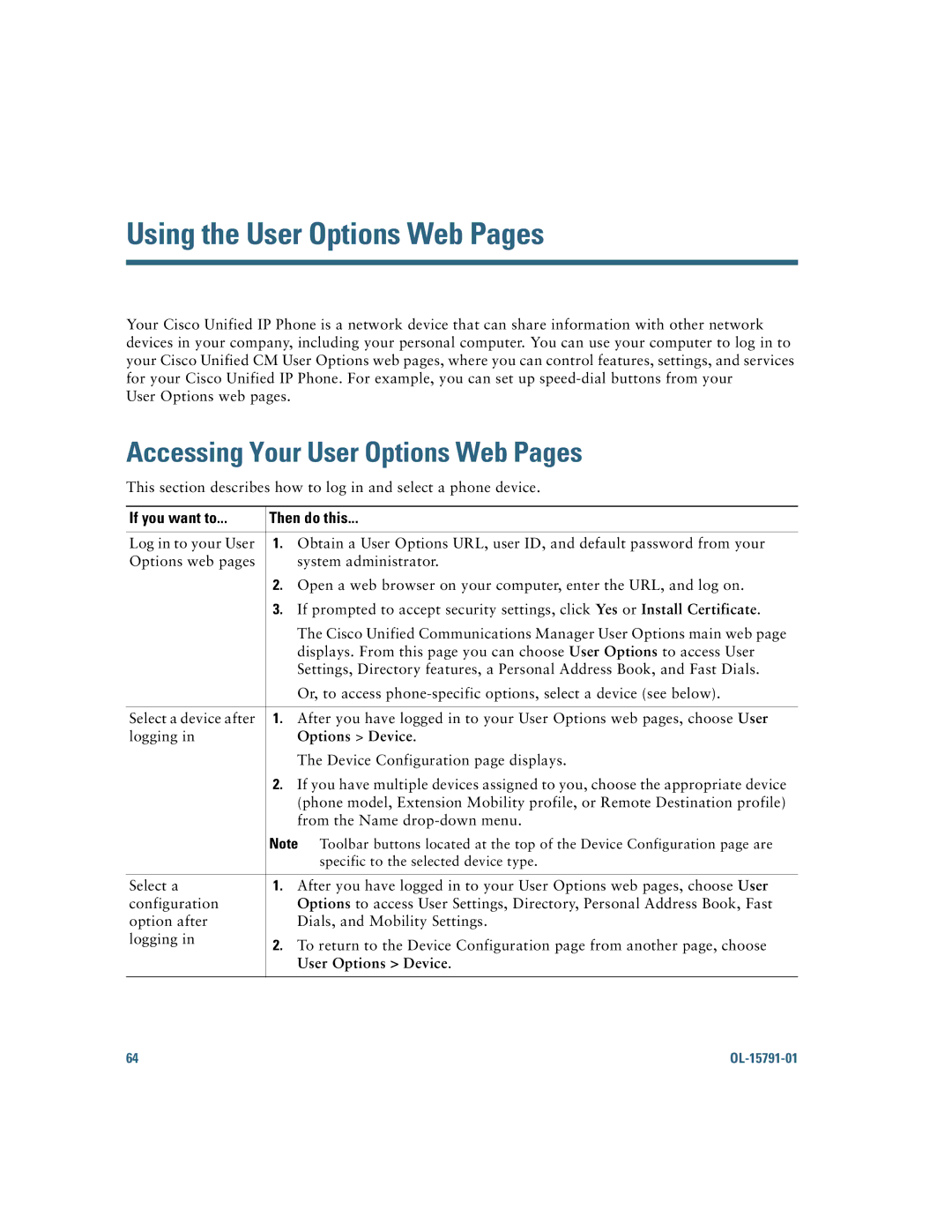 Cisco Systems 7931G Using the User Options Web Pages, Accessing Your User Options Web Pages, If you want to Then do this 