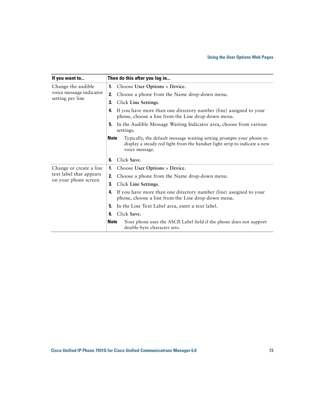 Cisco Systems 7931G manual Change the audible 