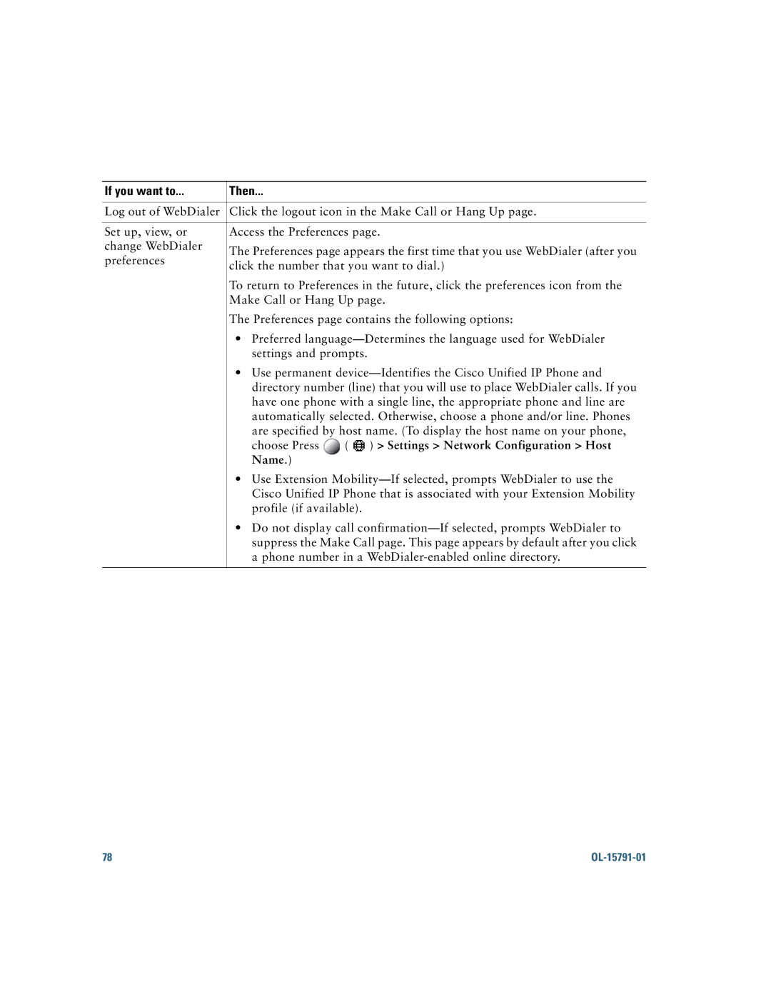 Cisco Systems 7931G manual Settings Network Configuration Host, Name 