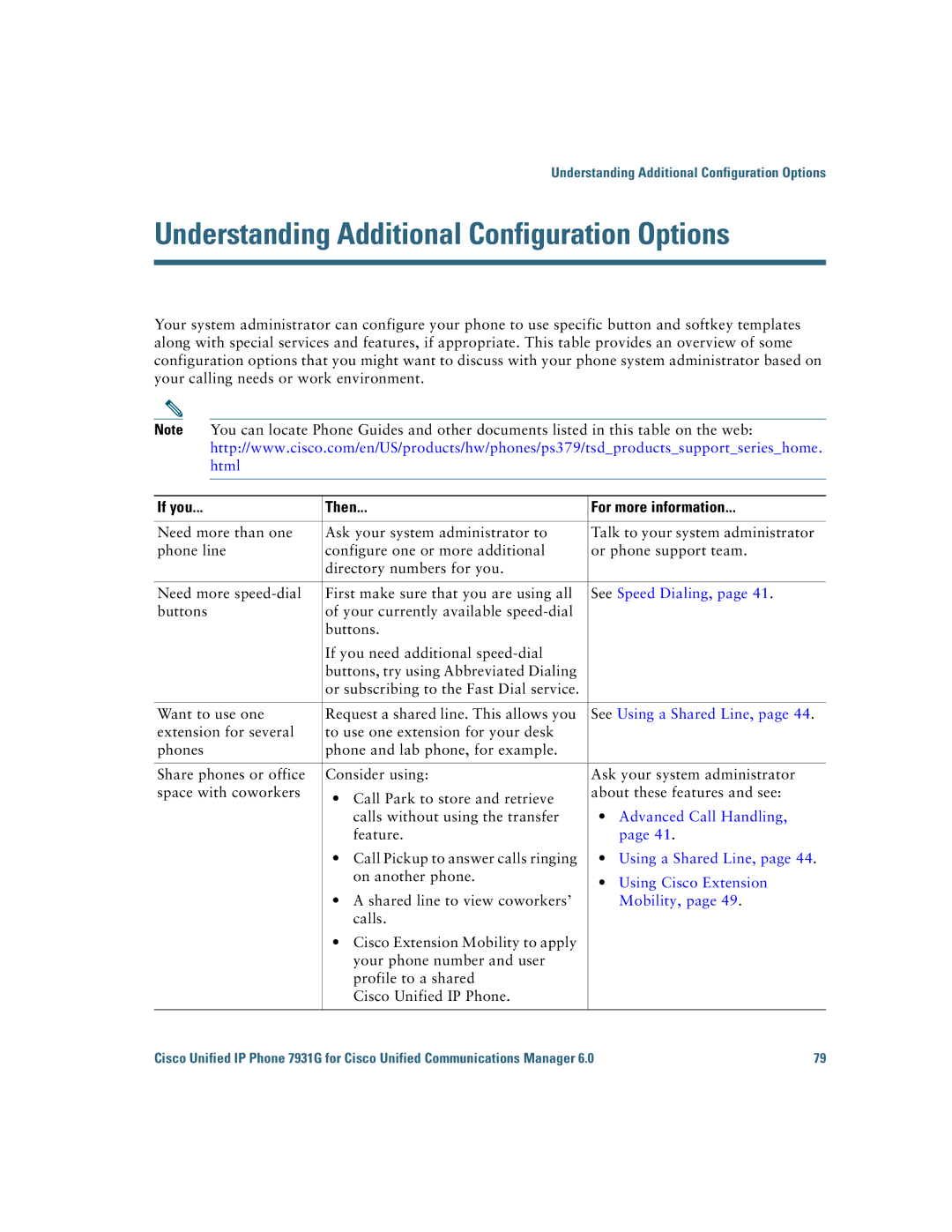 Cisco Systems 7931G manual Understanding Additional Configuration Options, If you Then For more information 