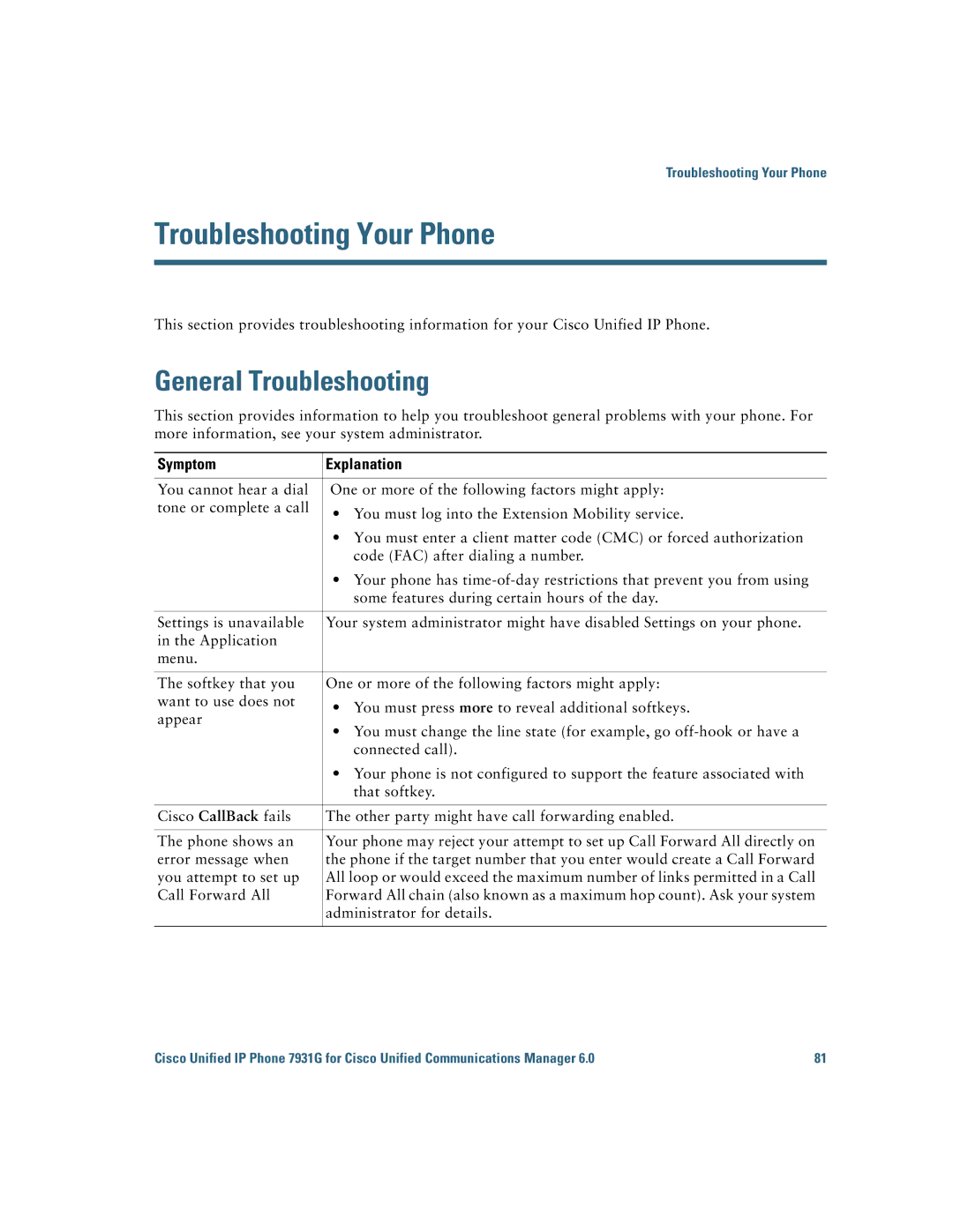 Cisco Systems 7931G manual Troubleshooting Your Phone, General Troubleshooting, Symptom Explanation 