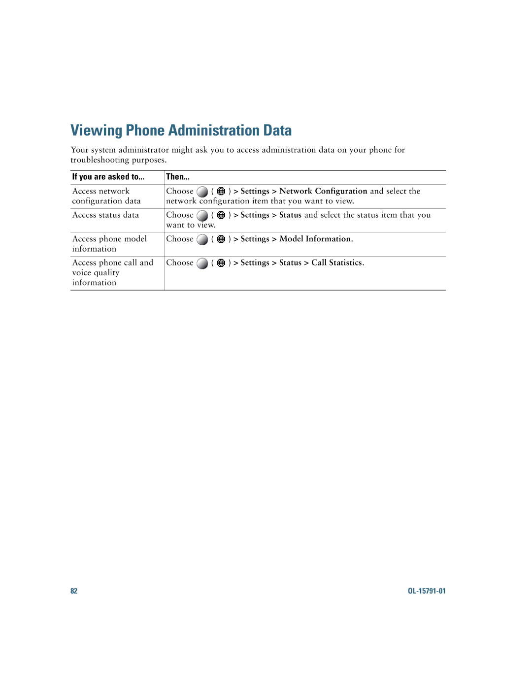 Cisco Systems 7931G Viewing Phone Administration Data, If you are asked to Then, Settings Network Configuration and select 