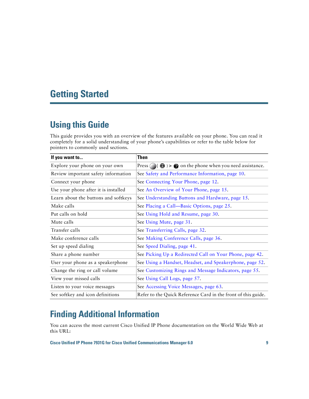 Cisco Systems 7931G manual Getting Started, Using this Guide, Finding Additional Information, If you want to Then 