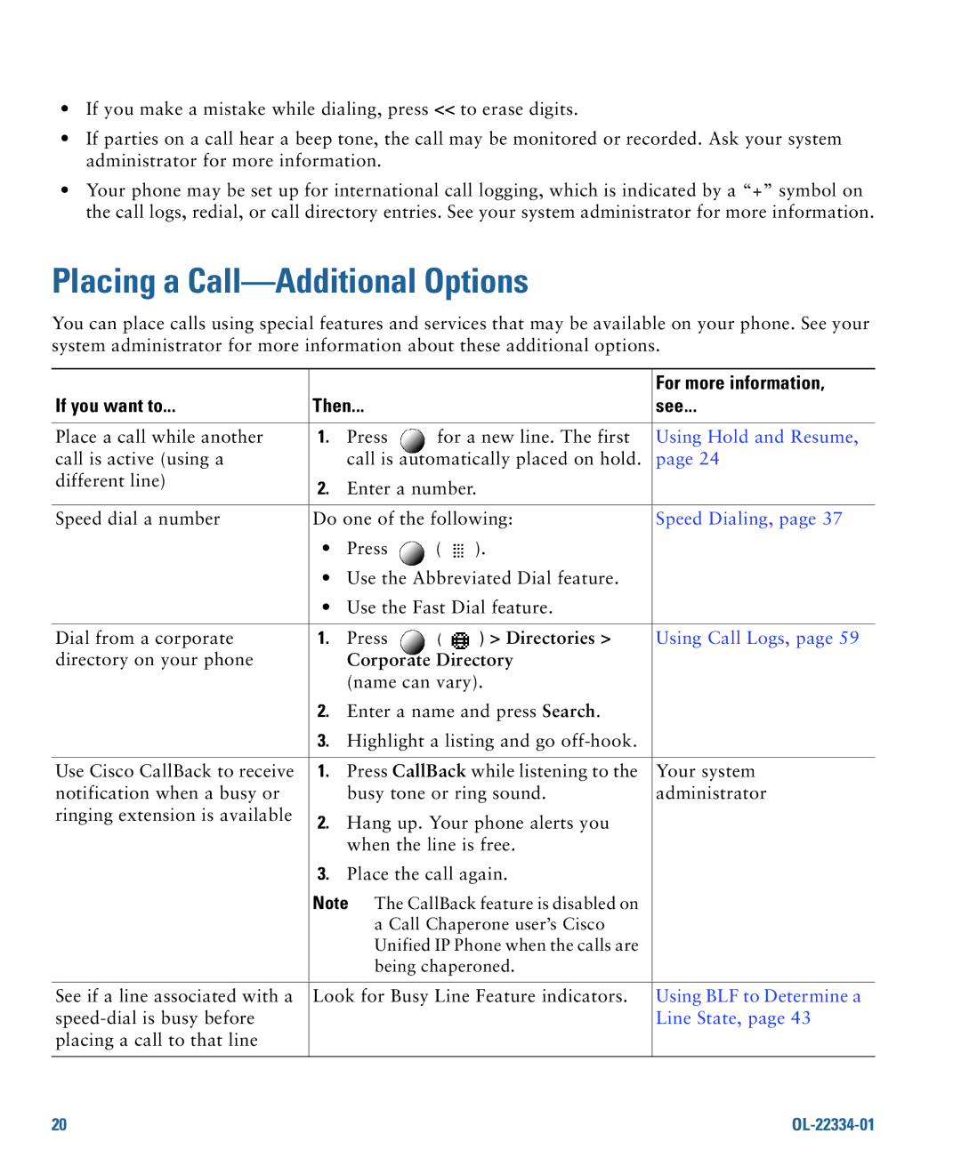 Cisco Systems 7931G manual Placing a Call-Additional Options, Corporate Directory 