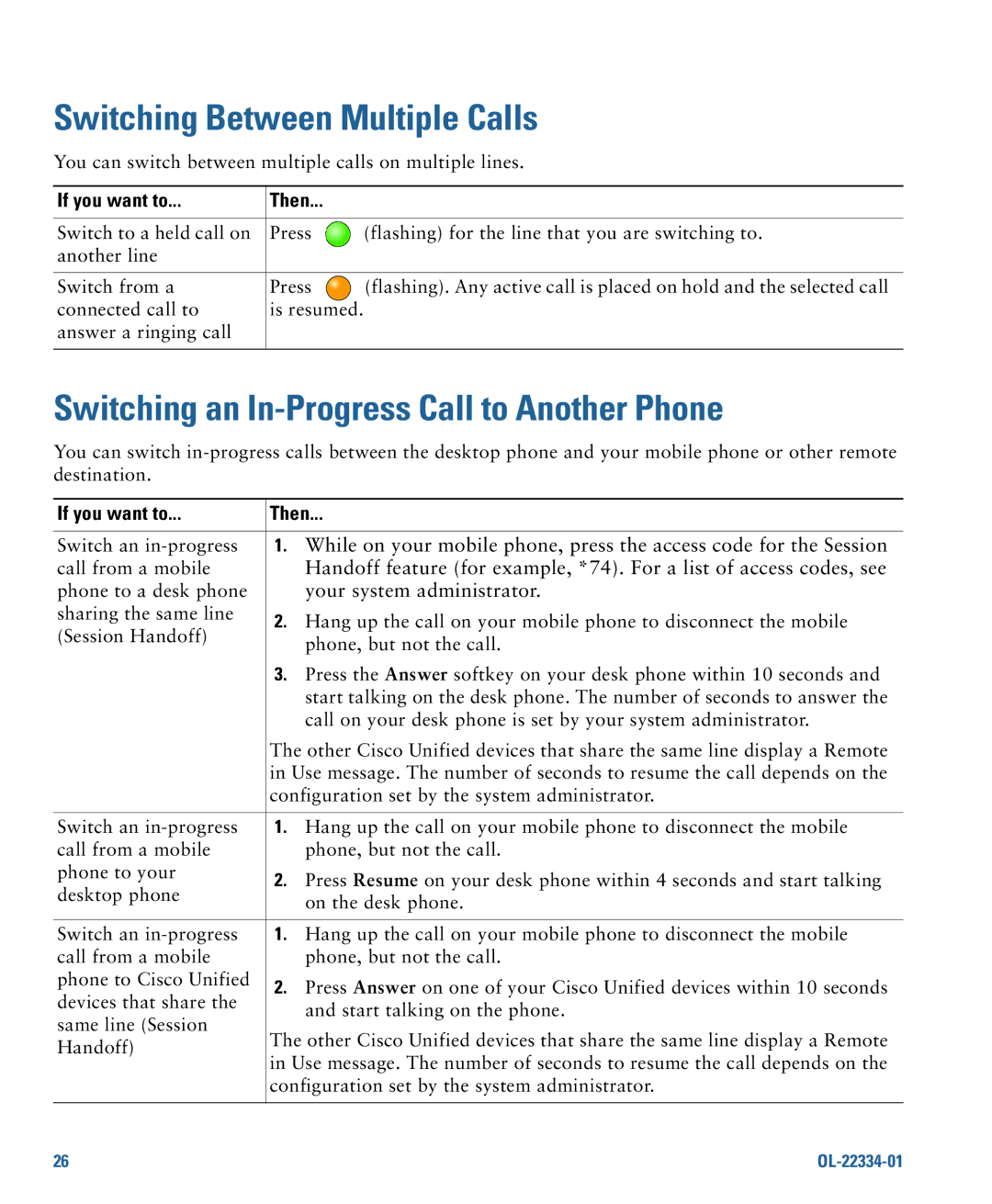 Cisco Systems 7931G manual Switching Between Multiple Calls, Switching an In-Progress Call to Another Phone 