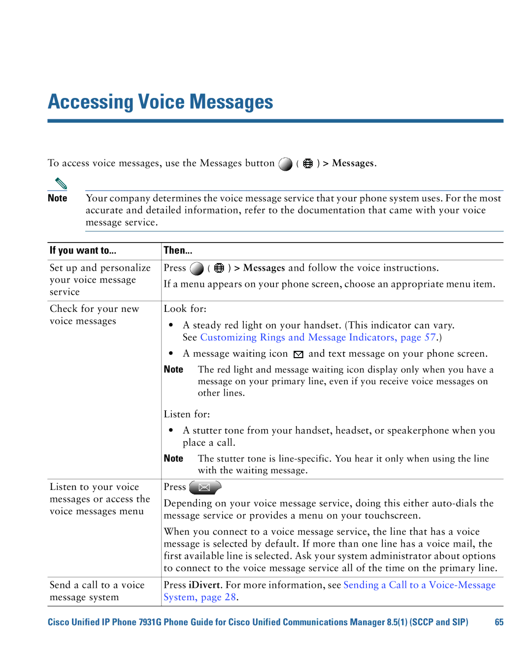 Cisco Systems 7931G manual Accessing Voice Messages, System 