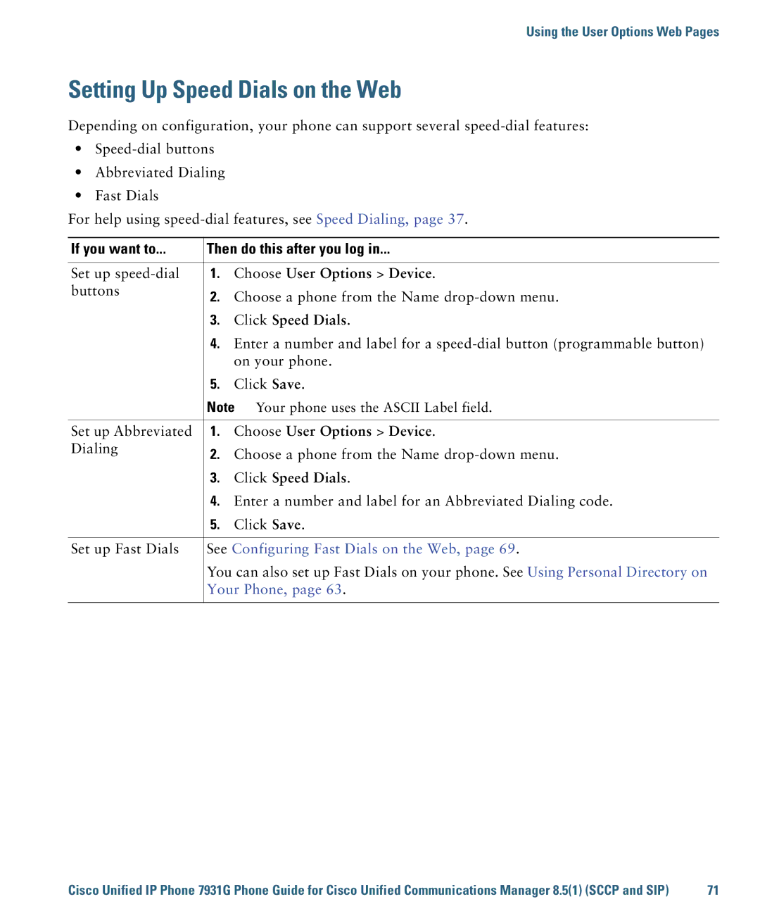 Cisco Systems 7931G manual Setting Up Speed Dials on the Web, Click Speed Dials, See Configuring Fast Dials on the Web 