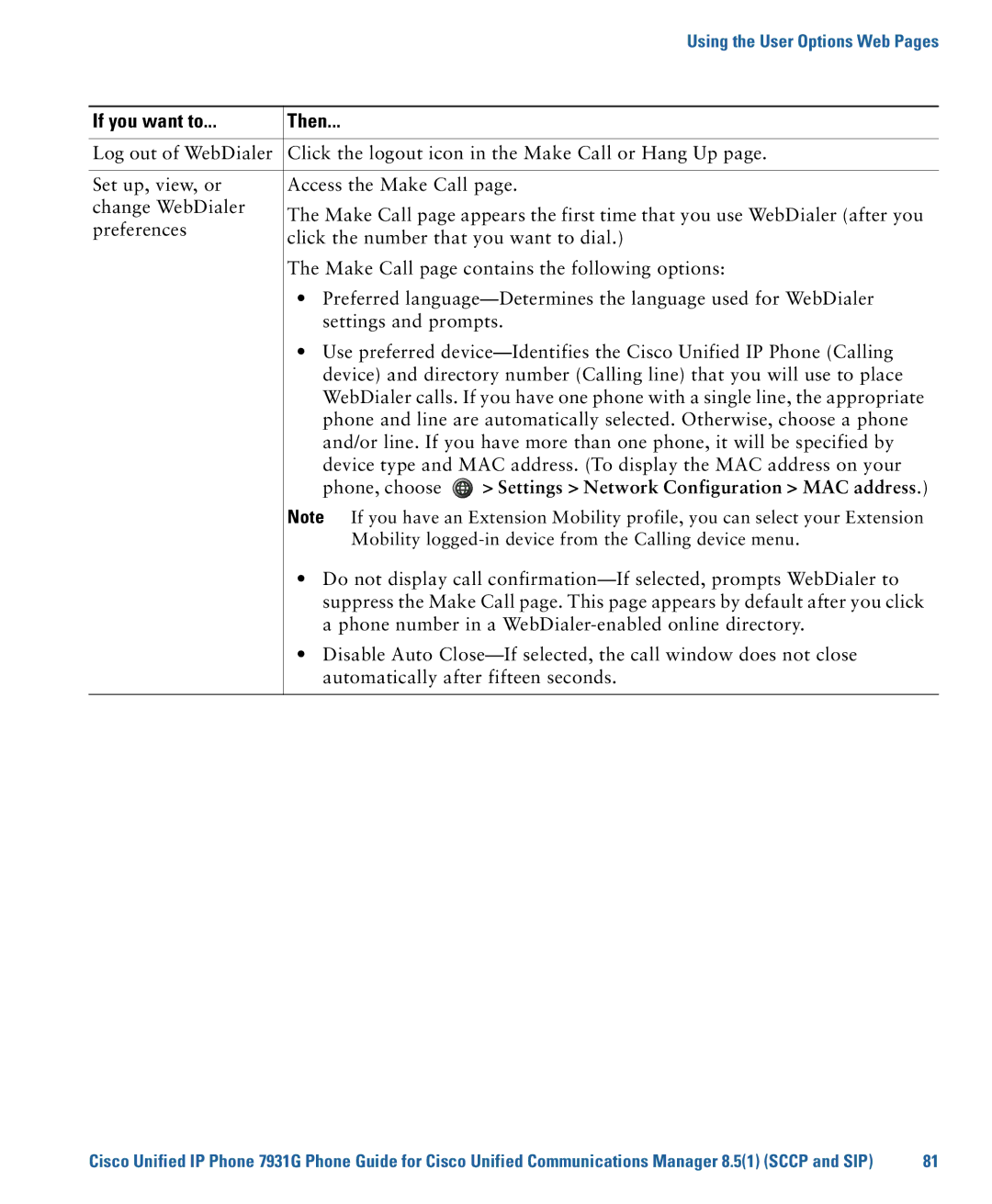 Cisco Systems 7931G manual Settings Network Configuration MAC address, Automatically after fifteen seconds 