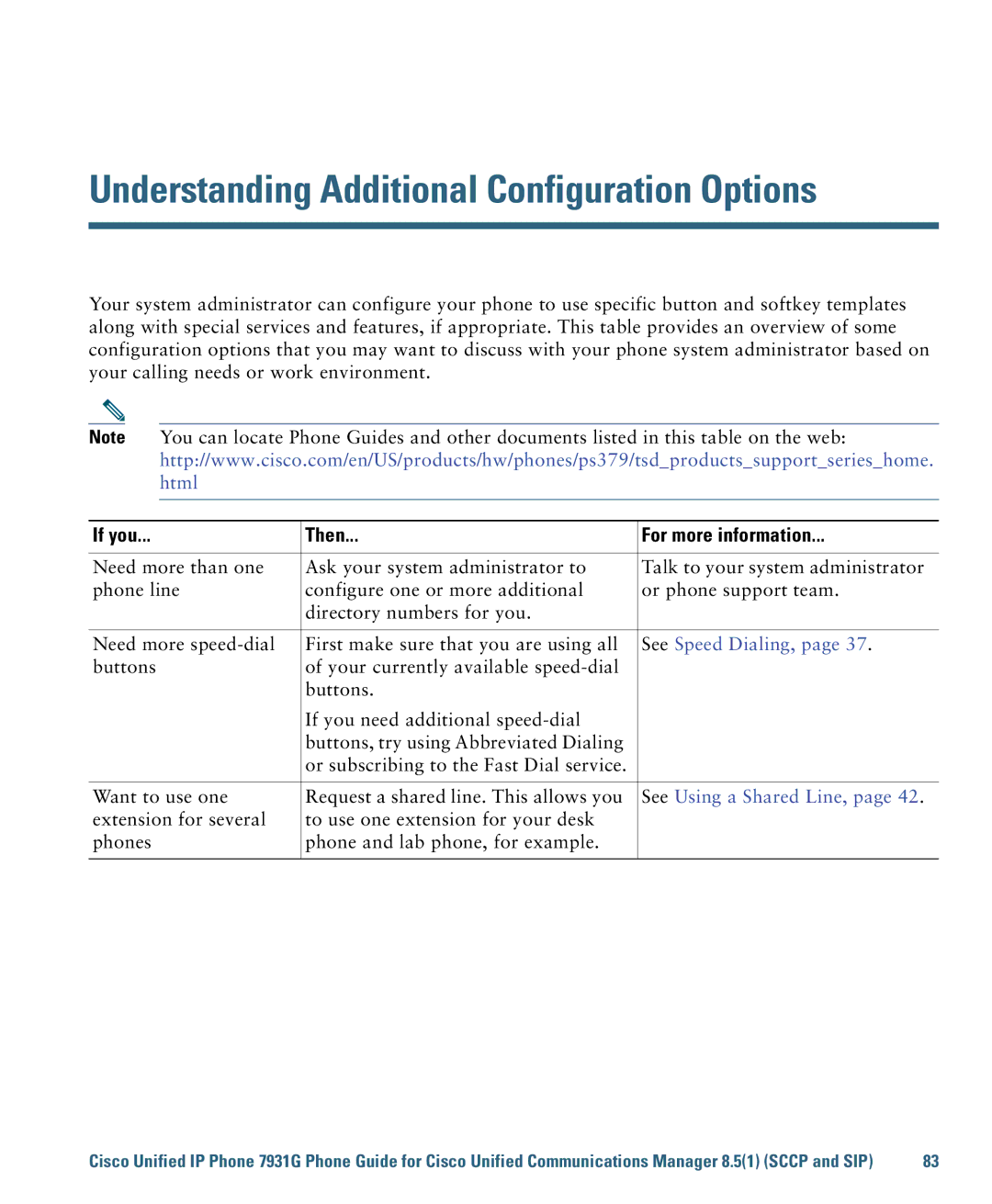 Cisco Systems 7931G manual Understanding Additional Configuration Options, If you Then For more information 