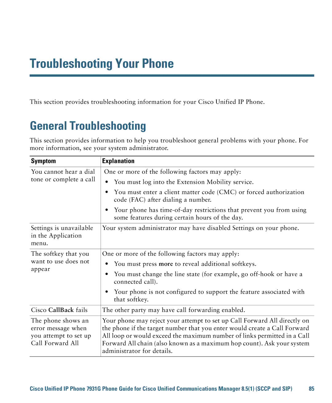 Cisco Systems 7931G manual Troubleshooting Your Phone, General Troubleshooting, Symptom Explanation 